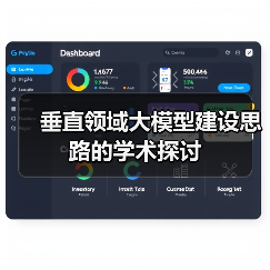 垂直领域大模型建设思路的学术探讨