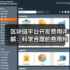 区块链平台开发费用详解:科学合理的费用预算模型(图2) 区块链平台开发费用详解:科学合理的费用预算模型(图2)