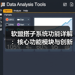 软盟搭子系统功能详解：核心功能模块与创新功能（图4）