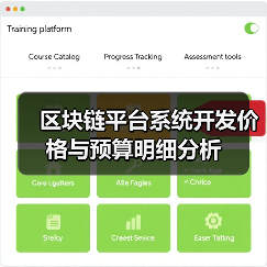 区块链平台系统开发价格与预算明细分析（图1）