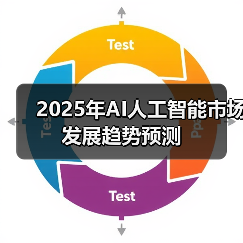 2025年AI人工智能市场发展趋势预测(图4) 2025年AI人工智能市场发展趋势预测(图4)
