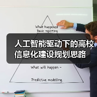 人工智能驱动下的高校信息化建设规划思路(图1) 人工智能驱动下的高校信息化建设规划思路(图1)