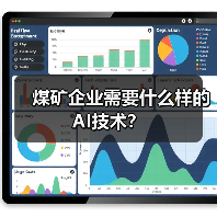 煤矿企业需要什么样的AI技术？（图4）