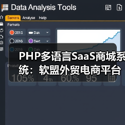PHP多语言SaaS商城系统：软盟外贸电商平台源码全方位解析（图1）