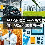 PHP多语言SaaS商城系统：软盟外贸电商平台源码全方位解析（图2）