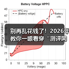 别再乱花钱了!2026年教你一眼看穿“测评网站”的真面目(图4) 别再乱花钱了!2026年教你一眼看穿“测评网站”的真面目(图4)