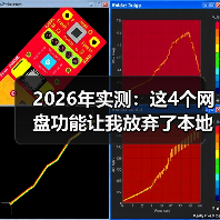 2026年实测:这4个网盘功能让我放弃了本地硬盘,效率提升300%(图3) 2026年实测:这4个网盘功能让我放弃了本地硬盘,效率提升300%(图3)