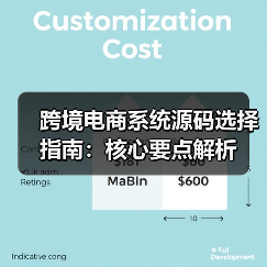 跨境电商系统源码选择指南：核心要点解析