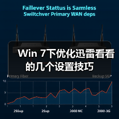 Win 7下优化迅雷看看的几个设置技巧（图4）