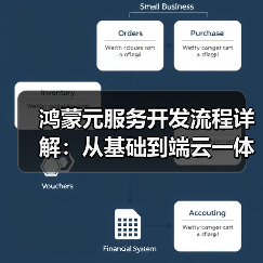 鸿蒙元服务开发流程详解：从基础到端云一体化实践（图3）