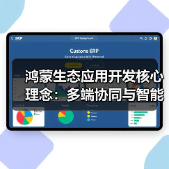 鸿蒙生态应用开发核心理念：多端协同与智能创新