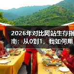 2026年对比网站生存指南：从0到1，我如何用这套方法3个月做到日活破万？