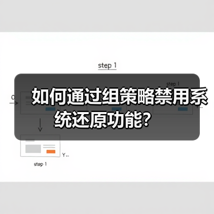 如何通过组策略禁用系统还原功能?(图4) 如何通过组策略禁用系统还原功能?(图4)