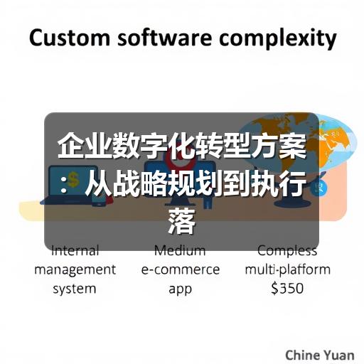 企业数字化转型方案:从战略规划到执行落地的完整路径