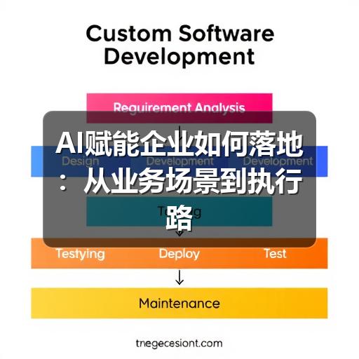 AI赋能企业如何落地:从业务场景到执行路径的实用指南