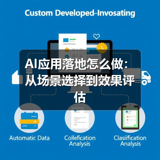 AI应用落地怎么做:从场景选择到效果评估的实用指南