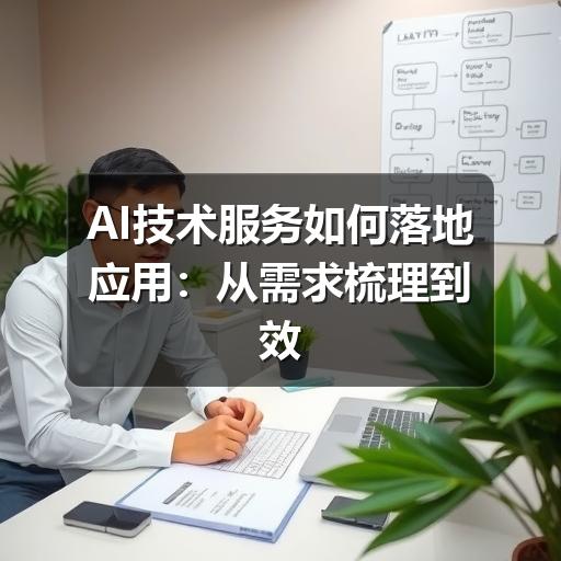AI技术服务如何落地应用:从需求梳理到效果评估