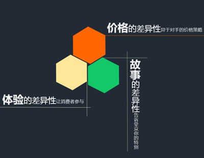 如何才能避免自己的品牌域名被抢注？揭开企业保护的真相！