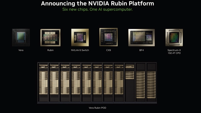英伟达突然发布六芯片AI超算，算力暴增五倍却只需四分之一GPU