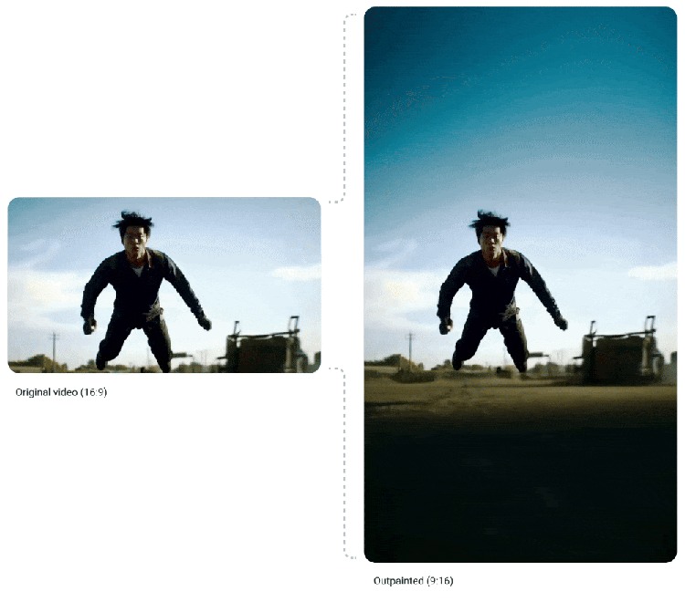 谷歌AI视频编辑新功能曝光，竟然能让八周任务八小时完成